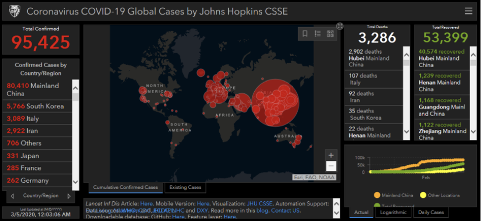 COVID 19 global cases map